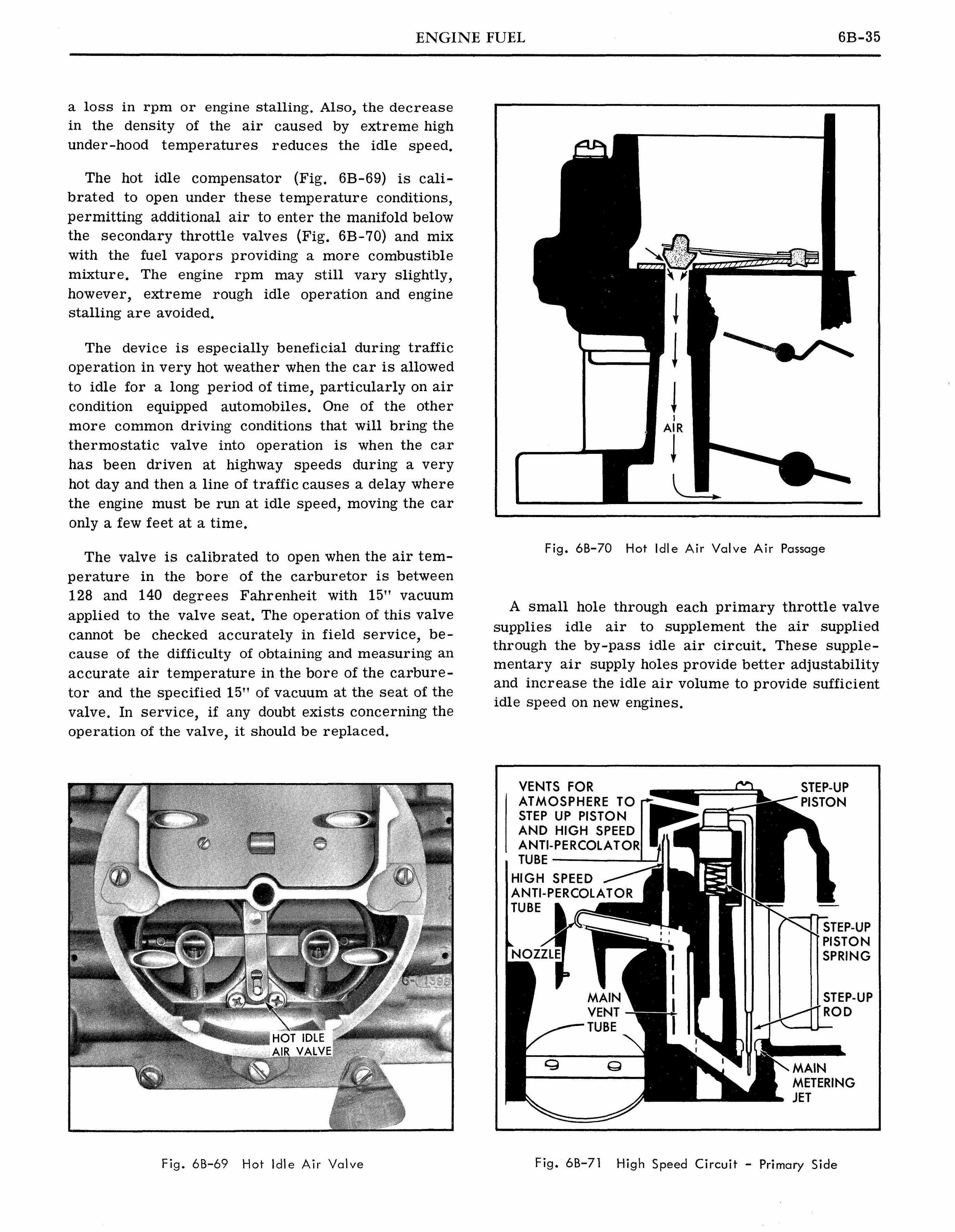 n_1964 Pontiac Tempest Shop Manual_Page_272.jpg